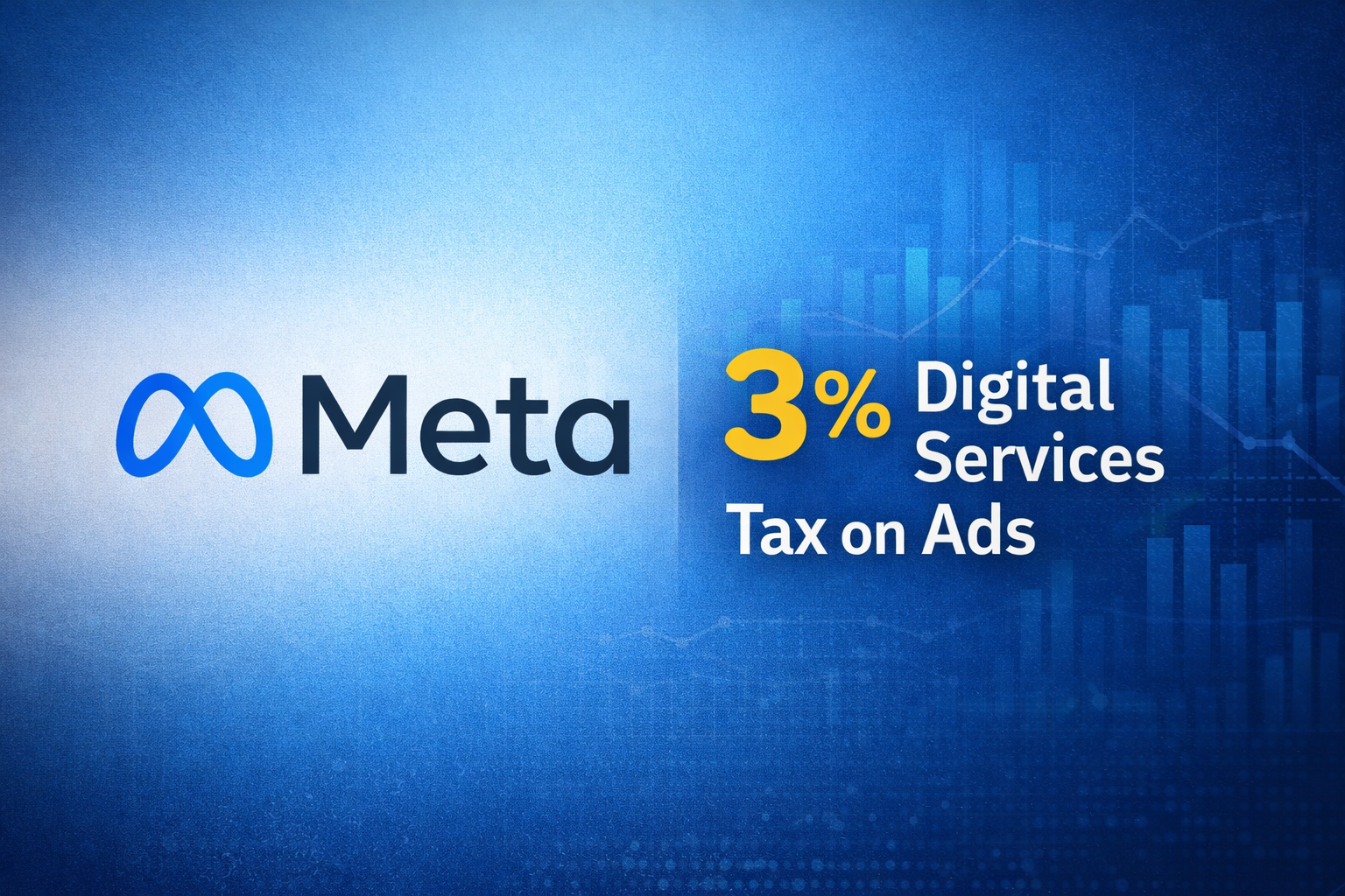 Meta aplica una tasa del 3% en sus campañas digitales