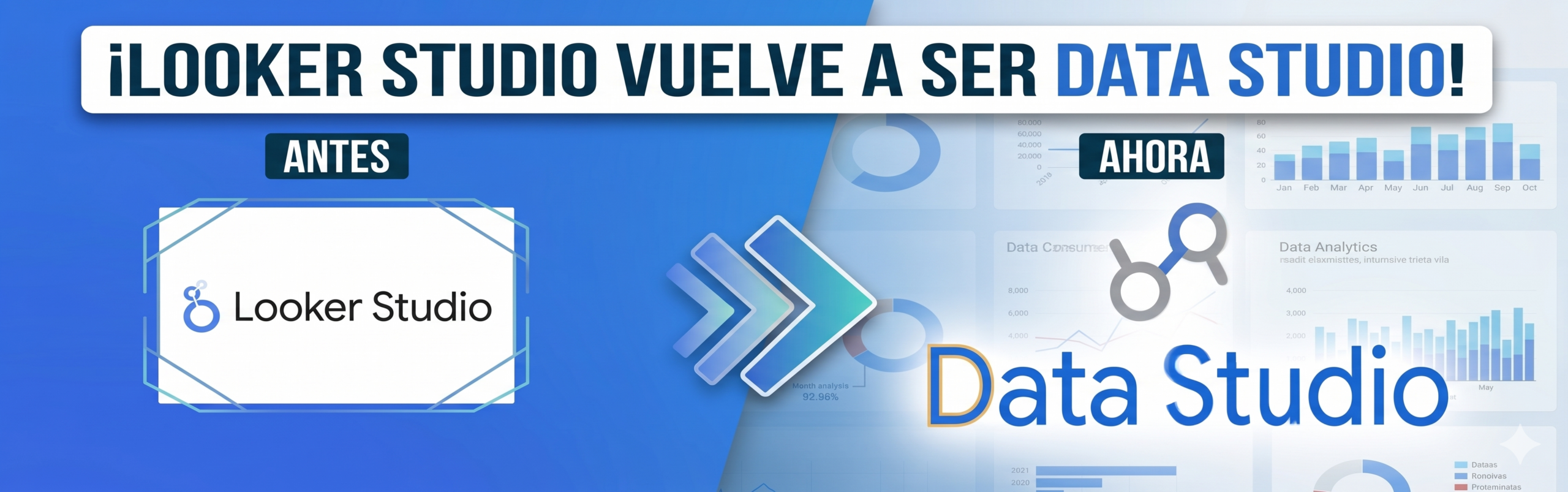 Looker Studio vuelve a ser Data Studio