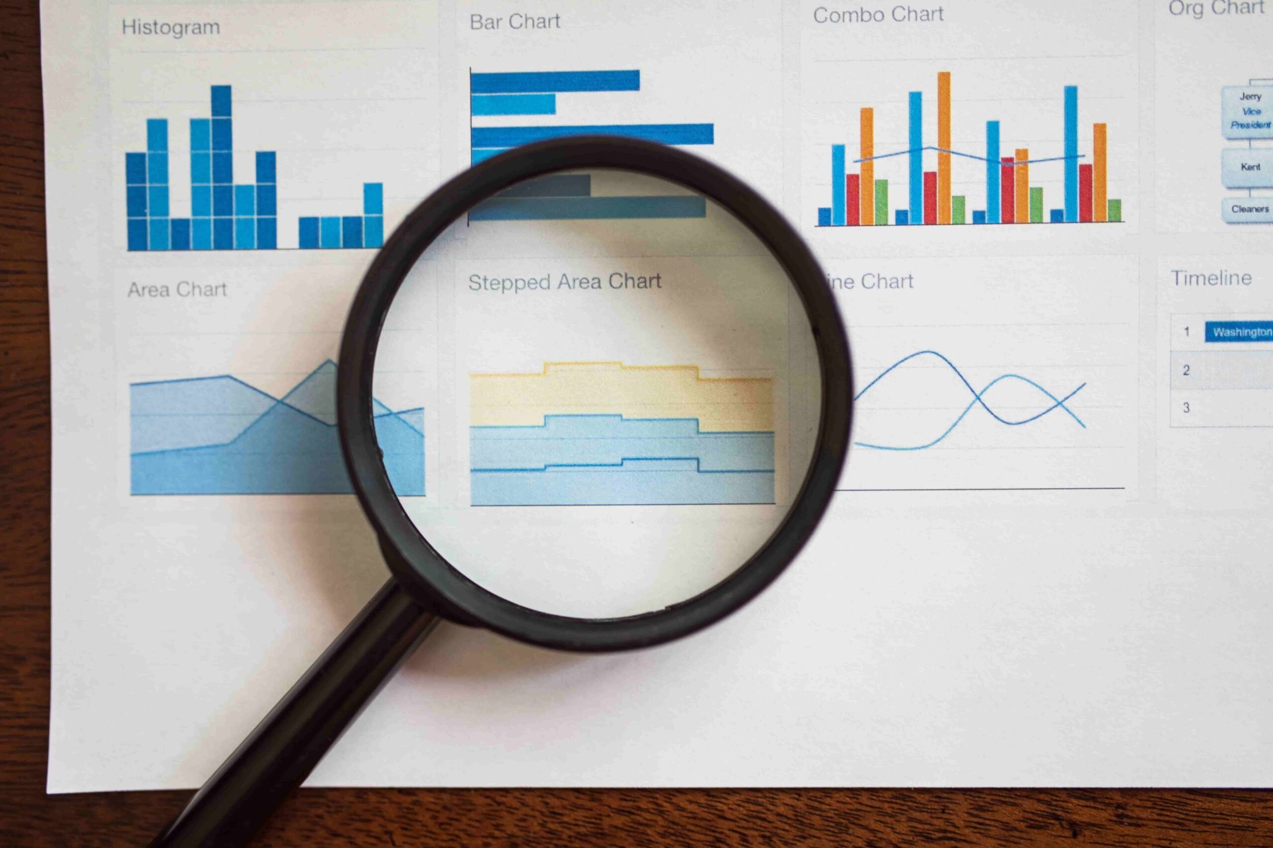 grafico web
